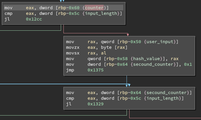 Hash value initalized to first value of input